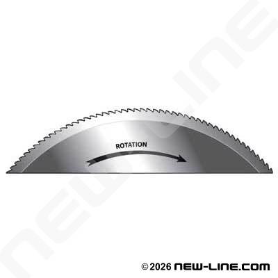 Replacement Blade For HYDSAW