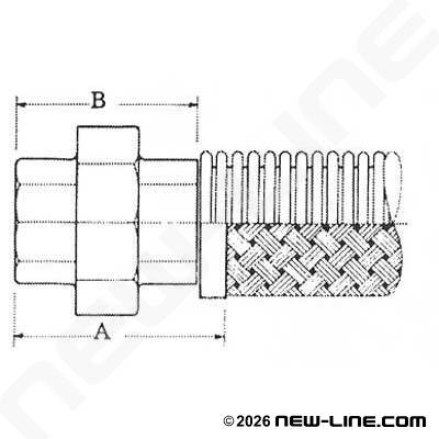 304 Stainless 150lb Female Pipe Union Braided Hose End