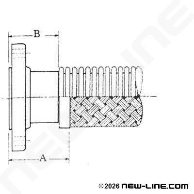 304 Stainless 150lb Fixed Flange Braided Hose End