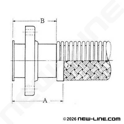 304 Stainless Floating Flange Braided Hose End
