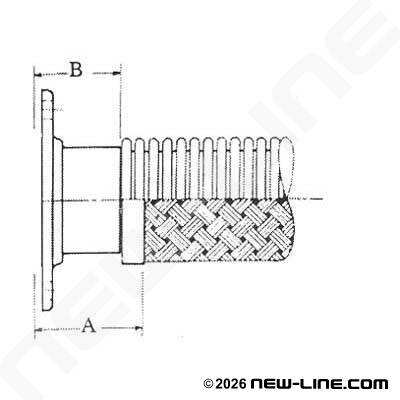 304 Stainless Sanitary Tri-Clamp Braided Hose End