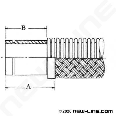 304 Stainless Grooved Braided Hose End