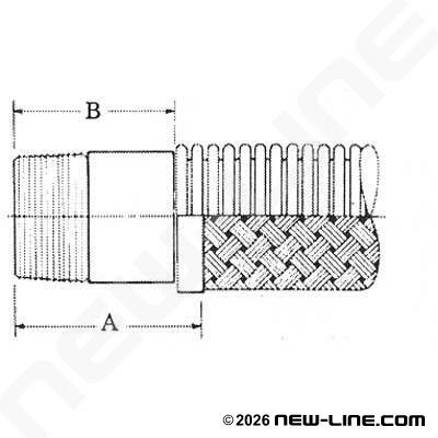 304 Stainless Male NPT Nipple Braided Hose End