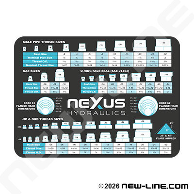 Nexus Hydraulic Quick Thread ID Counter Pad