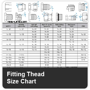 Best Fitting Size Chart